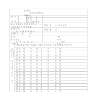 탐사권.채취권양도승인신청서